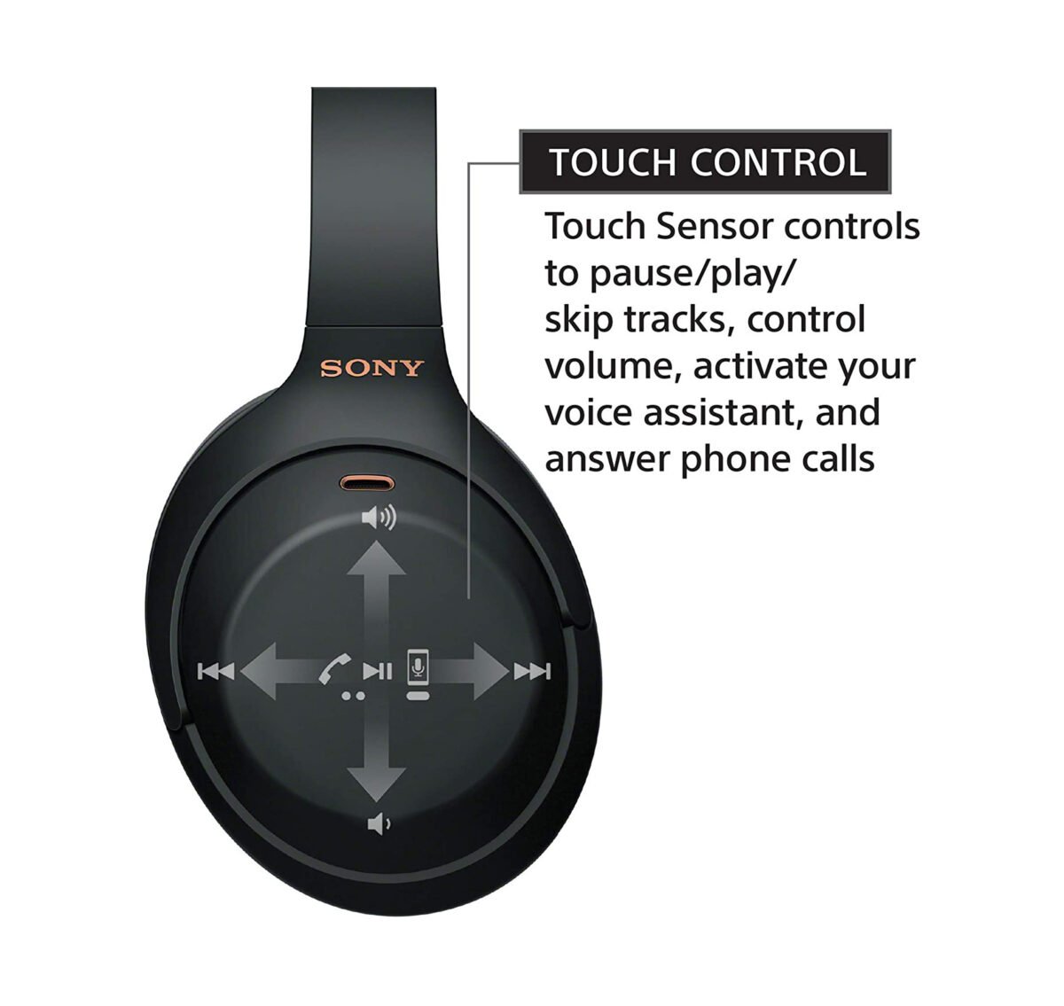 Sony Wireless Headset WH-1000XM4